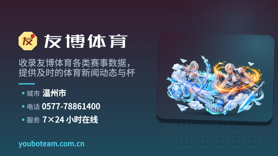 发现友博体育